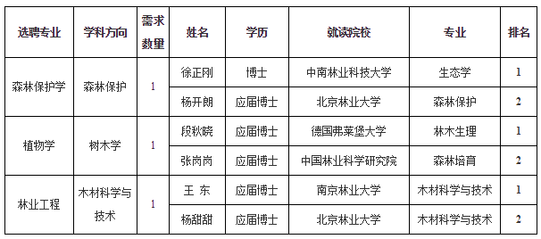 5e7da190e0ae4d45918864211d15106a.png 1.png